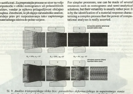 Fig. 9. Analysis o f the three-step wire drawing: strain and stress field distribution