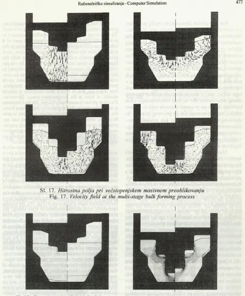 Fig. 17. Velocity field at the multi-stage bulk forming process