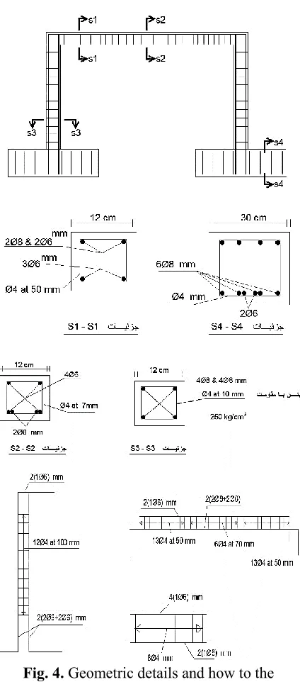 Fig. 5.  Verification of numerical result with an experimental study 