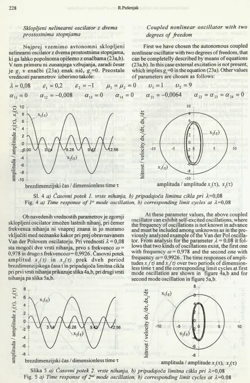Fig. 4 a) Time response o f T' mode oscillation, b) corresponding limit cycles at 2=0,08