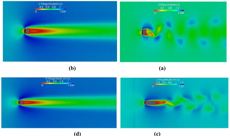 Fig. 15. Flow velocity contours after collision to: a) Square base at Re = 200, b) Square base at Re = 40, c) Rectangular base with semi-circular edge and sharp-nose edge (Re = 200) and d) Circular base at Re = 40 