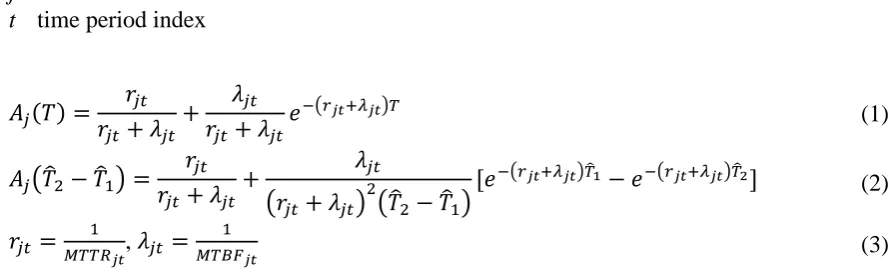 Table 2. manufacturing routes based on machines Operations 
