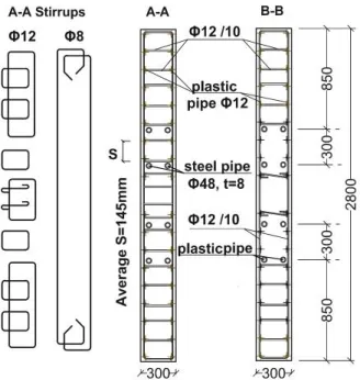 Fig. 1 Full scale experimental rocking wall (a), Full scale test wall (b), and position of the post-tensioned unbonded tendons and dowels (c) [30] 