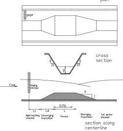 Fig. 1. Plan, profile, and cross section of long-throated flumes