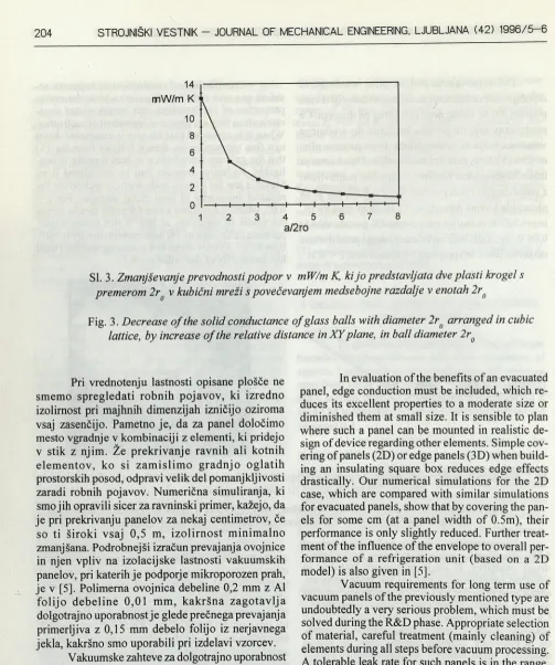 Fig. 3. Decrease of the solid conductance of glass balls with diameter 2rg arranged in cubic 