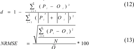Table 3 during the model calibration. The coefficient of 2
