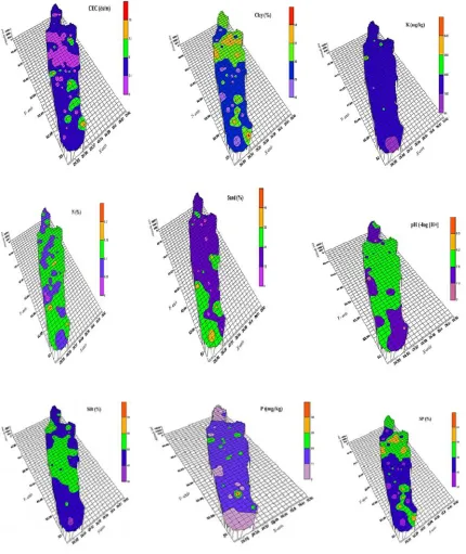 Fig. 6. Maps of soil properties prepared by ordinary kriging in the study area
