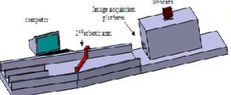 Fig. 1. Schematic view of the sorting test rig