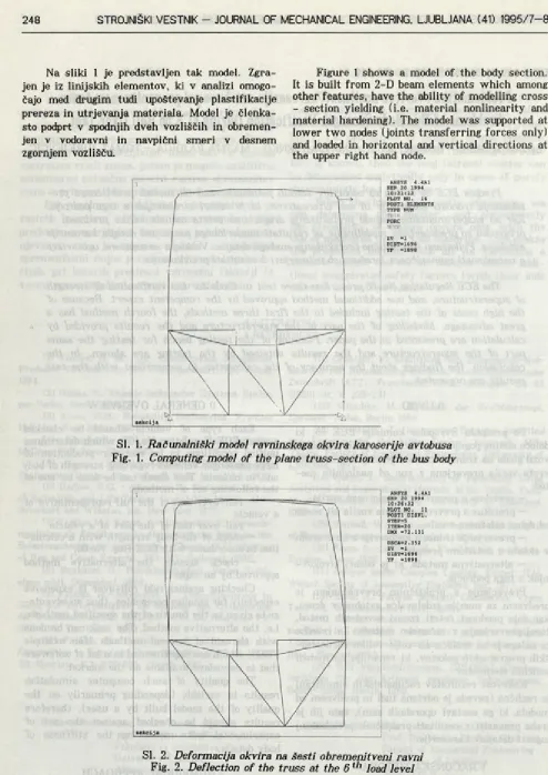 Figure 1 shows a model of the body section. It is built from 2-D beam elements which among 