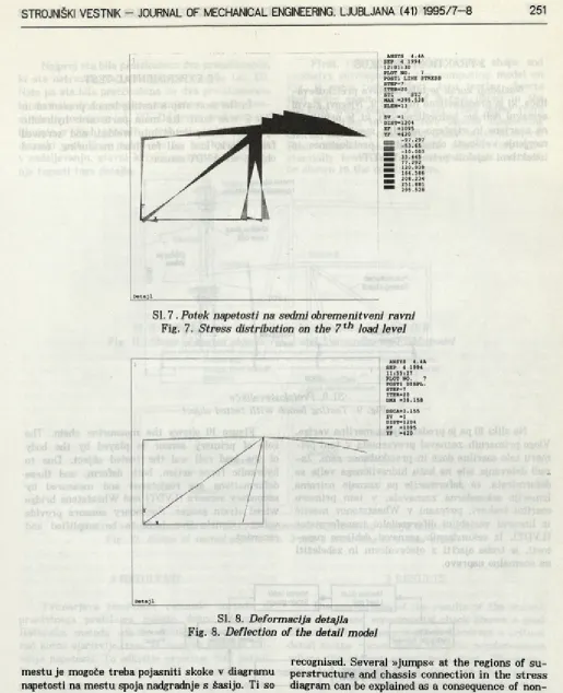 Fig. 7. Stress distribution on the 7 th load level