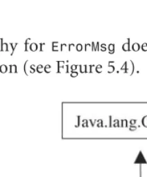FIGURE 5.4