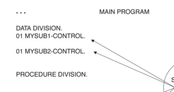 FIGURE 1.2