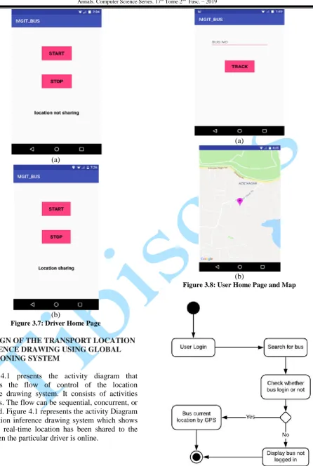 Figure 4.1 presents the activity diagram that describes the flow of control of the location inference drawing system