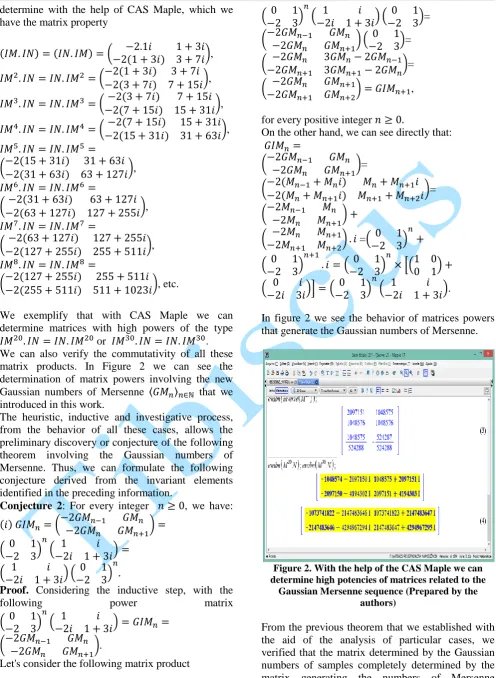 Figure 2. determine high potencies of matrices related to the With the help of the CAS Maple we can Gaussian Mersenne sequence (Prepared by the authors) 