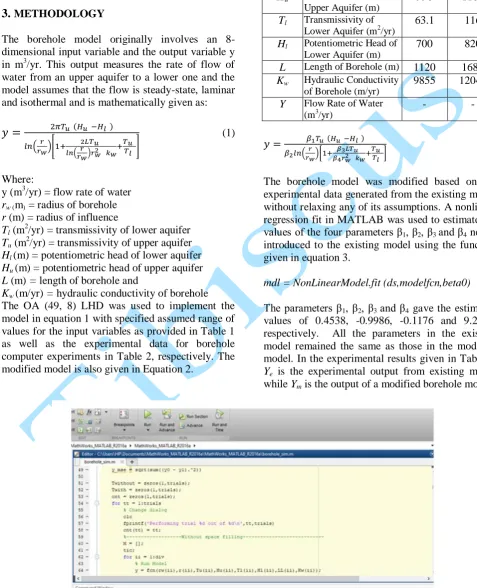 Table 1: Input and Output variables for borehole model 