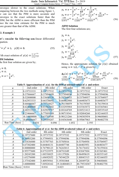 Table 5: Approximation of       for the PIM at selected values of   and orders 2nd order 4th order 6th order 8th order 