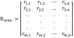 Fig. 1. It incorporates three (3) additional components namely a popularise similarity function to reduce the penalty on items,  an algorithm to solicit for user 