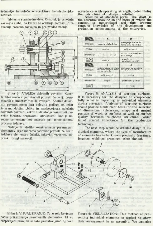 Figure 8: ANALYSIS of working surfaces. It is necessary for the designer to comprehend 