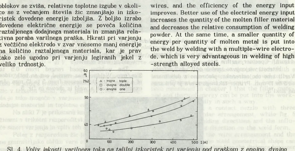 Fig. 4. Influence of welding current intensity on melting rate in submerged arc welding with single-wire, double-wire and triple wire electrodes: U = 29 V