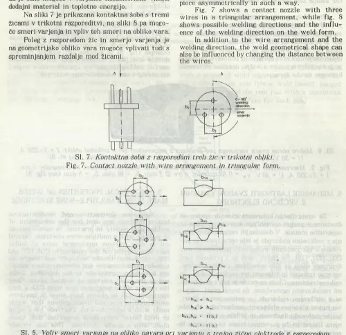 Fig. 7. Contact nozzle with wire arrangement in triangular form.