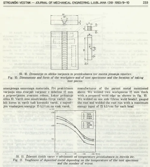 Fig. 10. Dimensions and form of the workpiece and of test specimens and the location of takingtest pieces.