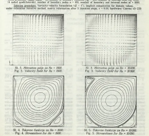 Fig. 1 Mesh, geometry and boundary conditions