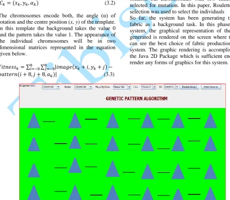 Figure 4.1: Pattern generated by the system 