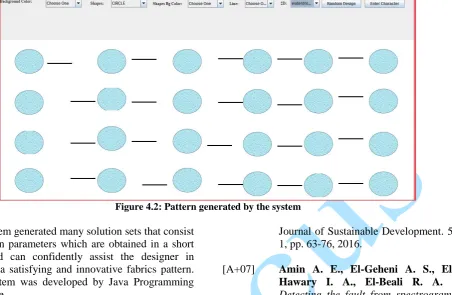 Figure 4.2: Pattern generated by the system 