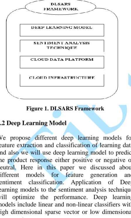 Figure 1. DLSARS Framework 