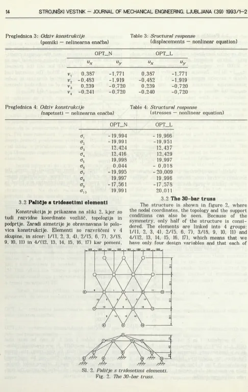 Table 3: Sructural response(displacements — nonlinear equation)