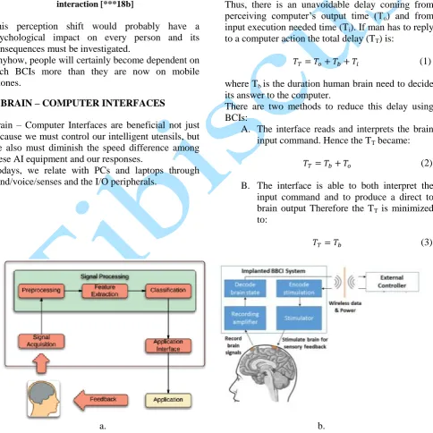 Figure 5. Today Human Computer Interaction [***15]   
