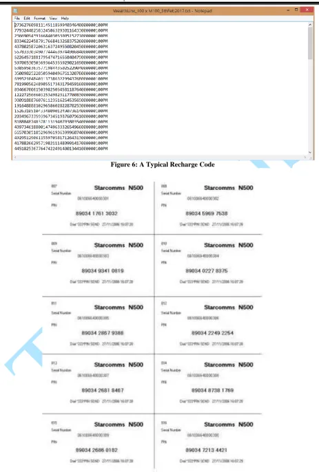 Figure 6: A Typical Recharge Code 