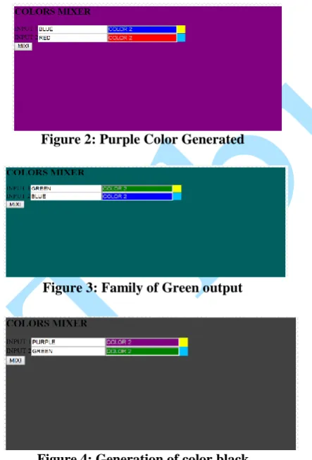 Figure 2: Purple Color Generated 