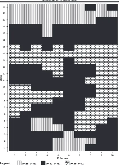 Figure 1.Fertility contour map of a field measuring 24m×12m basic units
