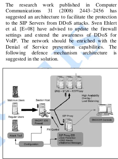 Figure 3 Defense Architecture for DDoS protection