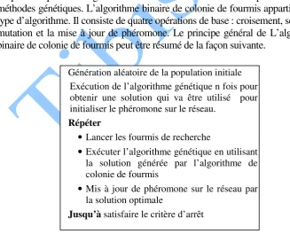 Fig. 3: L’algorithme binaire de colonie de fourmis 