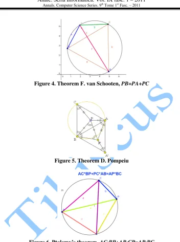 Figure 4. Theorem F. van Schooten,  PB=PA+PC 