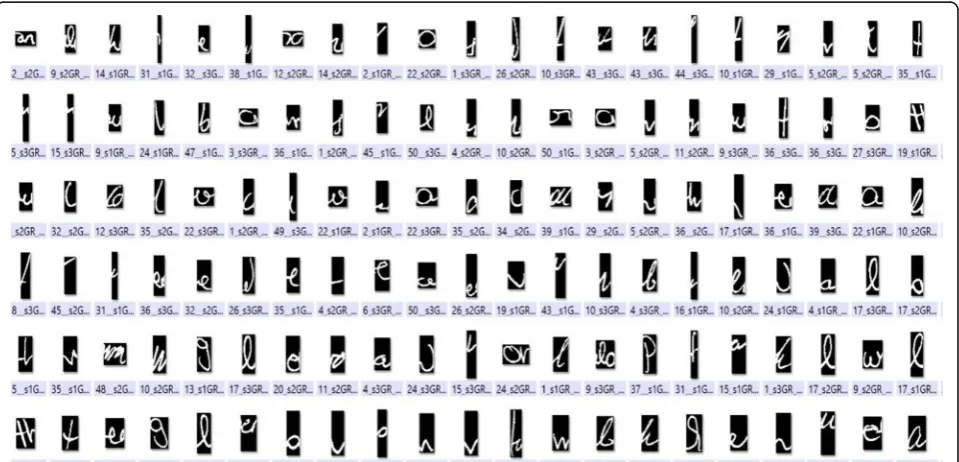 Fig. 3 Graphemes generated from part of IAM database