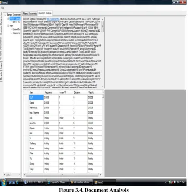 Figure 3.4. Document Analysis 