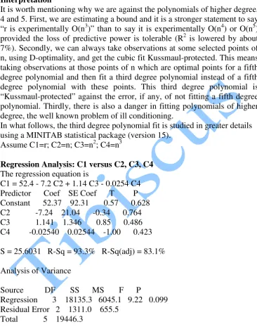 Fig. 6 gives the polynomial fit of third degree (compare with that from Excel package in fig