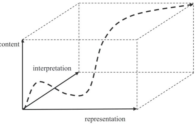 Fig. 1. Three-dimensional model of a sign containing the warning signal