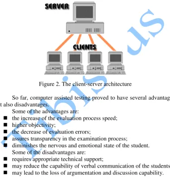 Figure 2. The client-server architecture 