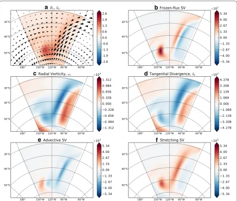 Fig. 3 As in Fig. 2 for another intense high-latitude normal polarity magnetic flux patch (HN) in dynamo model 4 (lower polygon in Fig