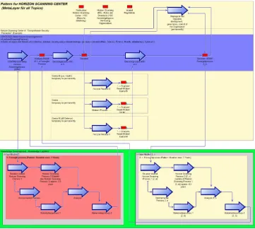 Figure 6. H�C �r��e�� �e��ri��i�� ��r I��egr��i�� ex�er��� F�re�ig����r��e��e�1