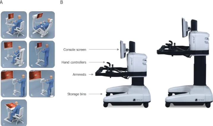 Figure 3 Handgrip development from early prototypes to final design. (A) Mean participant ratings of the three handgrip prototypes tested in grips study 2 (error bars indicate SD)