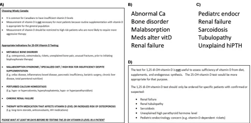 Figure 1 LHSC/SJHC testing policy for 25- OH vitamin D and 1,25 di- OH vitamin D, implemented within the CPOE system in Cerner Millennium