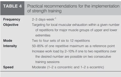 TABLE 4Practical recommendations for the implementation
