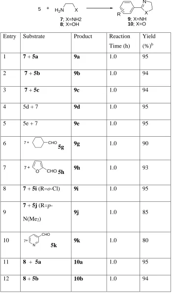 Table 3: One pot synthesis of imidazolines 9 and oxazolines 10 catalyzed by 1a 