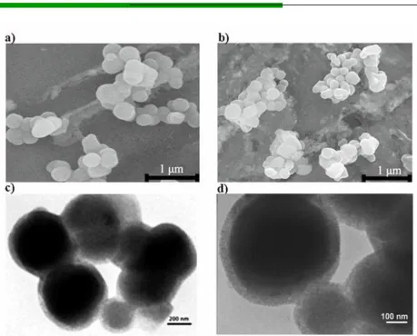 Figure 3. SEM images of the (a) MCM, (b) PEI@MCM-41; TEM image of the core-shell structure of PEI@MCM-41 (c) low magnification and (d) high magnification 