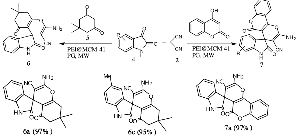 Table 1. Synthesis of Chromene derivatives usingPEI@MCM-41 